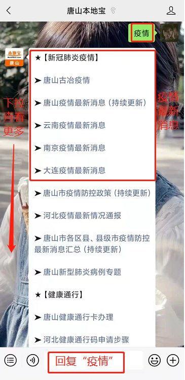 最新爆料唐山疫情情况如何,多区域升级防控措施,疫情形势严峻待解 第3张 最新爆料唐山疫情情况如何,多区域升级防控措施,疫情形势严峻待解 第3张