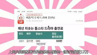 娱乐吃瓜论坛,揭秘明星幕后故事  第2张