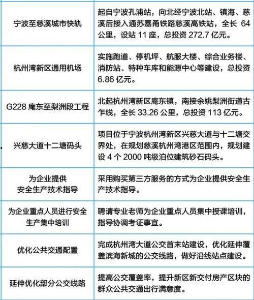 宁波象山爆料事件最新消息,最新进展揭秘，真相逐渐浮出水面  第2张