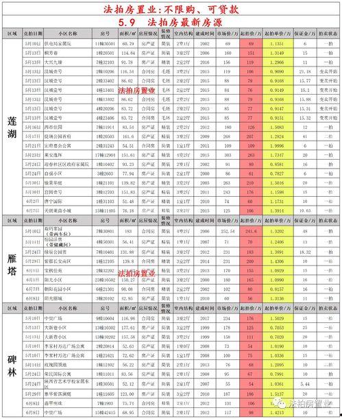 西安小餐馆爆料案件最新,揭开食品安全背后的惊人真相