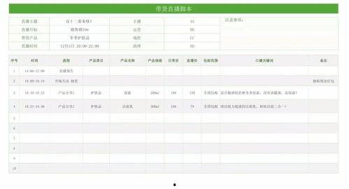 策划最新爆料文案模板怎么写,探寻幕后故事，深度解析项目亮点  第2张