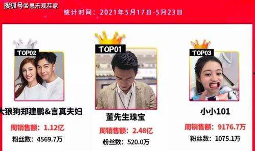 爆料优秀网红是谁啊视频,火爆网络，“爆料优秀网红”究竟是谁？  第2张