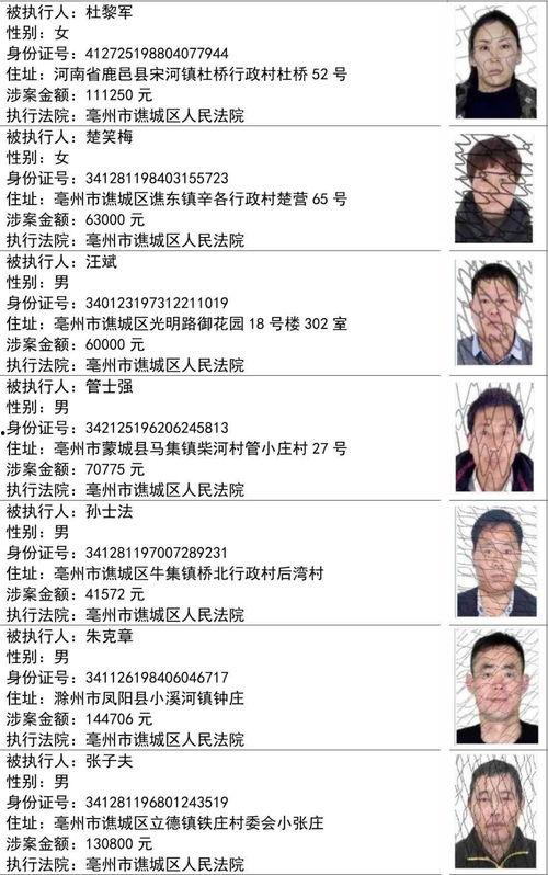 潮汕蒙面爆料人名单最新,揭开神秘面纱背后的真相  第2张