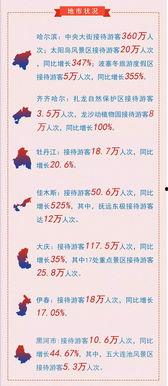 哈尔滨爆料最新新闻消息,突发事件引发社会关注  第2张