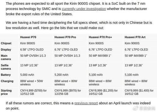 p70最新爆料价格多少,价格揭晓，性价比再升级！  第2张