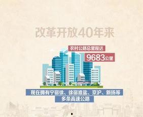 宿迁市负面新闻爆料事件,揭秘背后真相与影响  第2张
