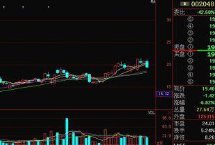 宁波新公司最新爆料,揭秘创新项目与未来发展规划 第3张 宁波新公司最新爆料,揭秘创新项目与未来发展规划 第3张